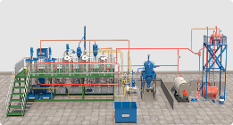3 Types of Crude Palm Oil Refinery Plant