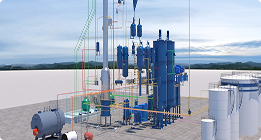 3 Types of Crude Palm Oil Refinery Plant