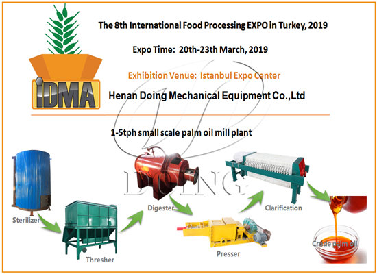 Doing Company will attend the 8th International Food Processing EXPO