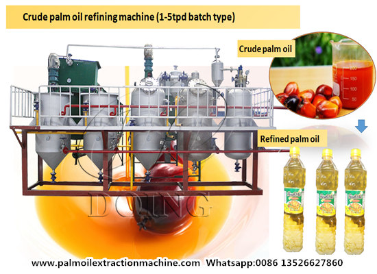 Why palm oil need to be refined?