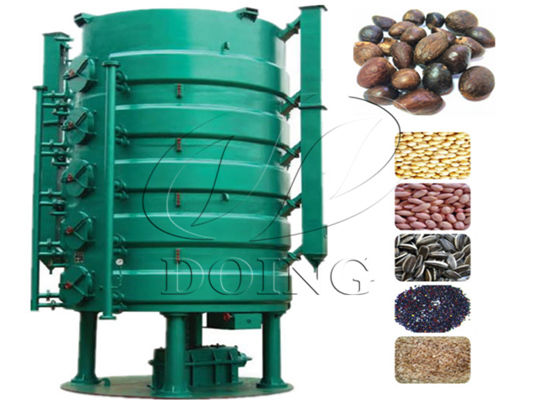 How to choose palm kernel roasting machine ?