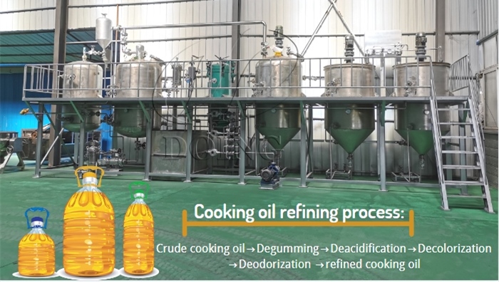 Palm oil refinery machine.jpg