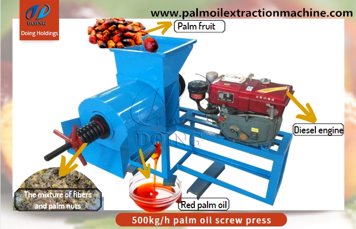 palm oil presser.jpg