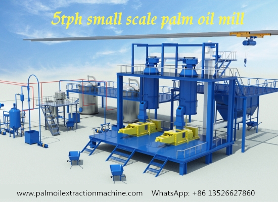 How can African palm oil production plant make bigger profits?