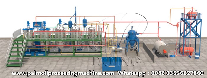 palm oil refinery machine.jpg