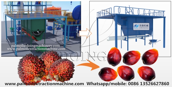 Palm fruit thresher.jpg