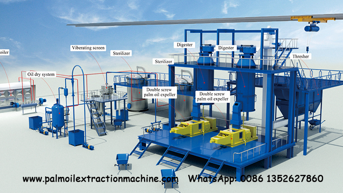 Complete palm oil milling line.jpg