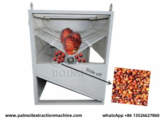 Purchase Deal Finalized Between Nigerian Loyal Customer and Henan Glory on Palm Fruit Bunch Strippers