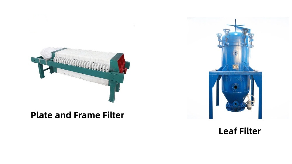 Plate filter and leaf filter