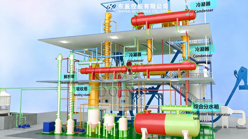 Condenser and integrated water separation tank