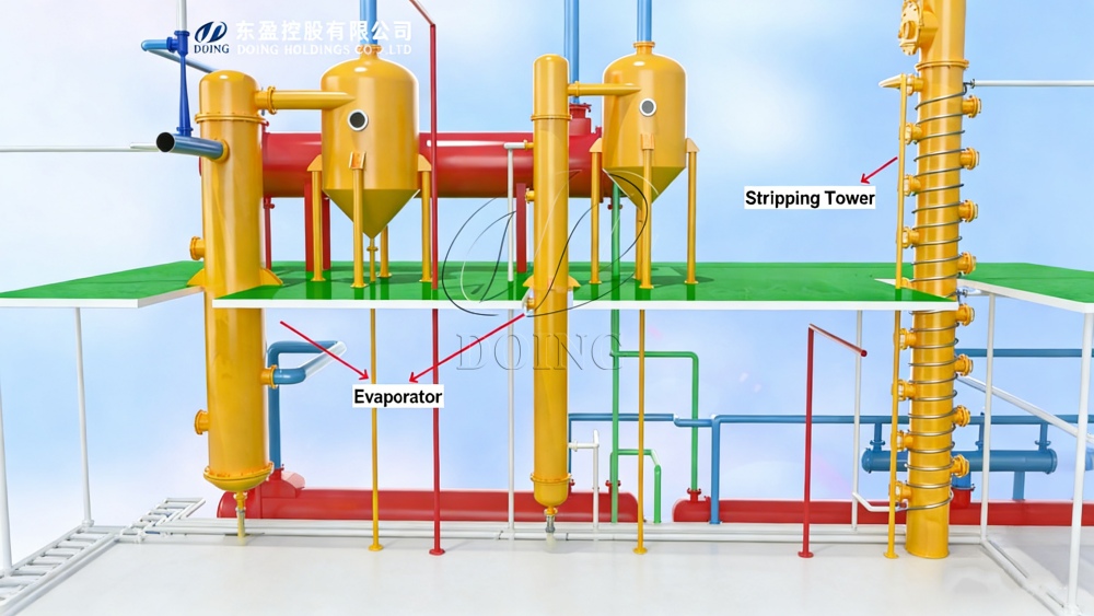 Raising film evaporator and stripping tower