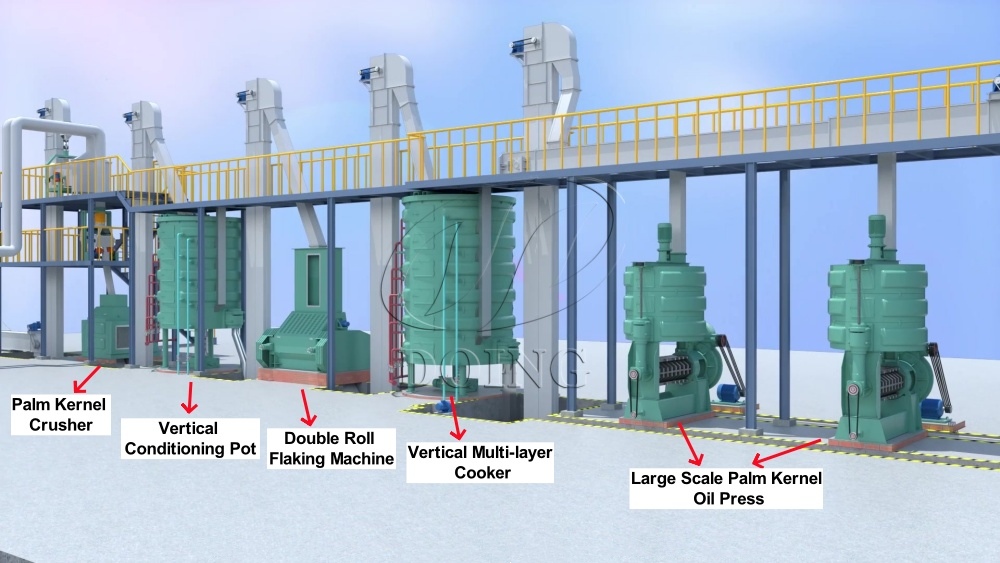 Palm kernel oil pre-pressing equipment