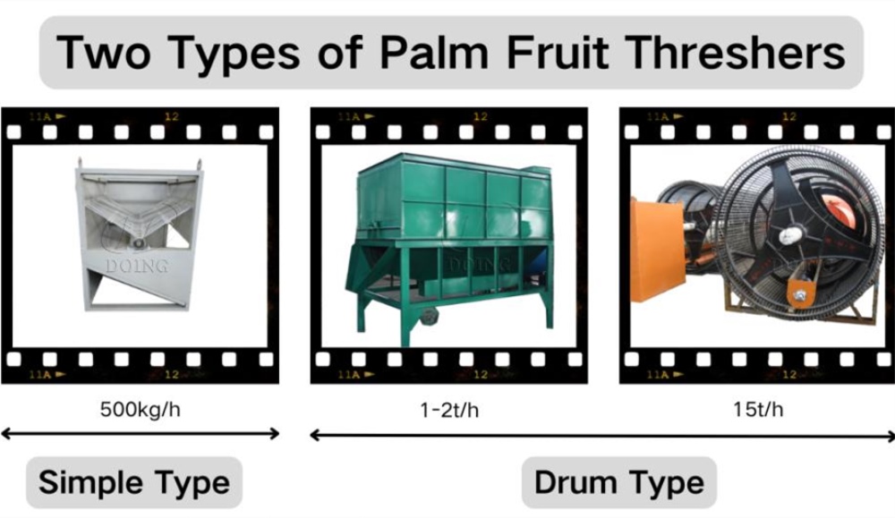 palm fruit threshing machines