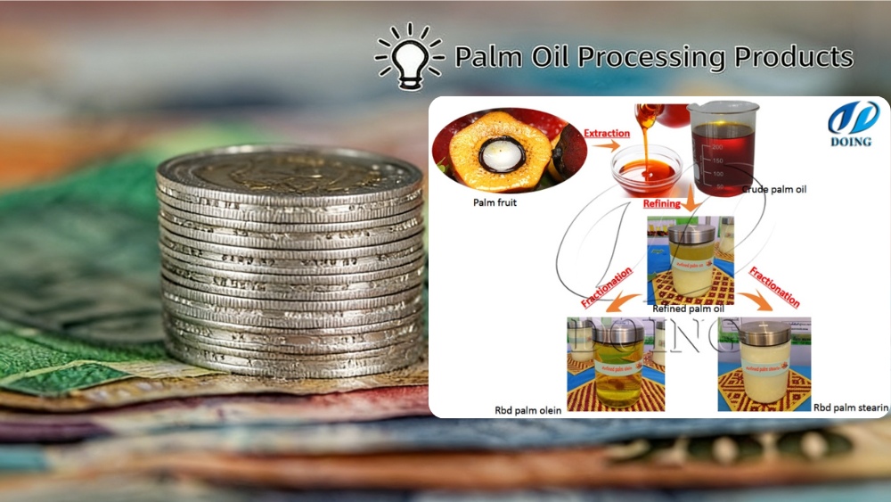 Palm oil processing products