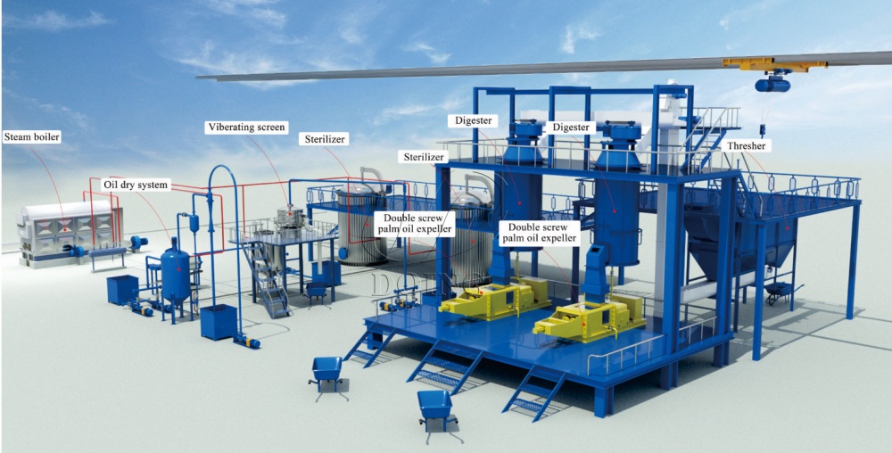 Palm fruit oil processing line