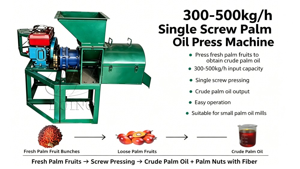 palm oil presser