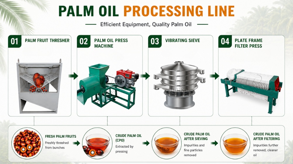 500kg/h palm oil processing machine