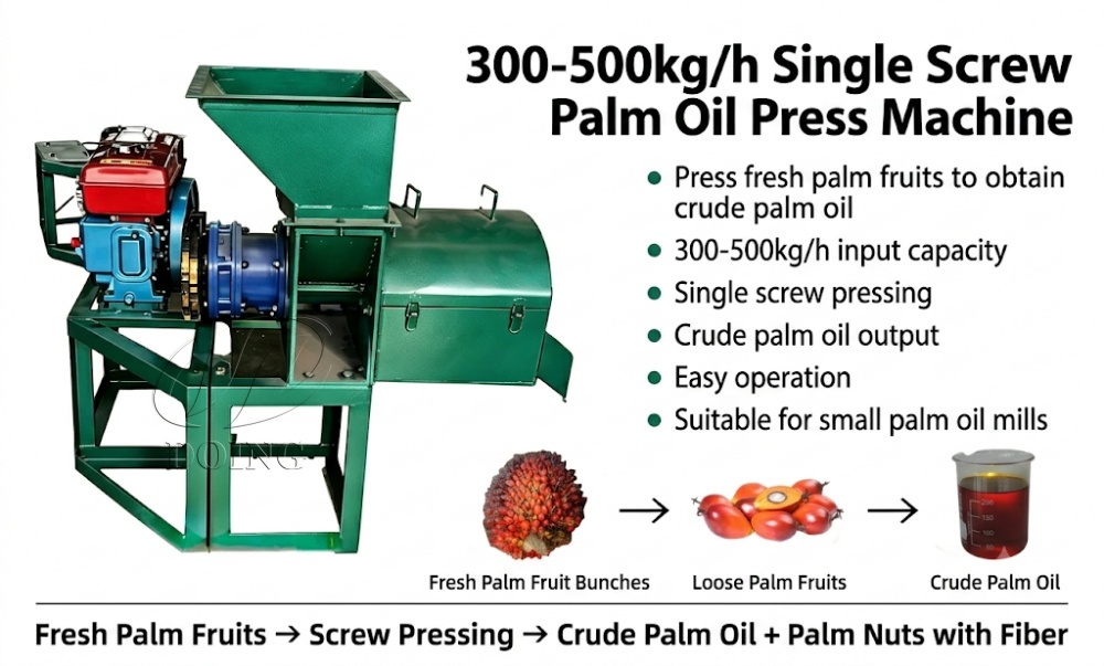 palm oil presser