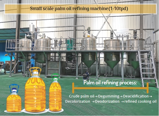  Batch type crude palm oil(CPO) refining machine — 1-10 tons per day