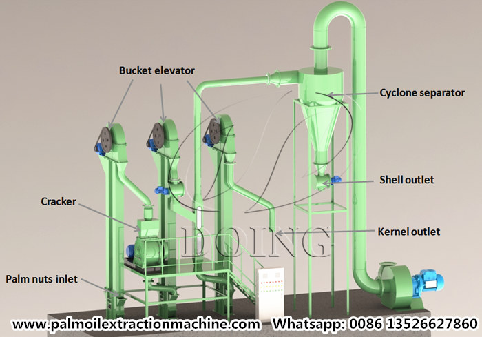 palm kernel cracker and separater machine 