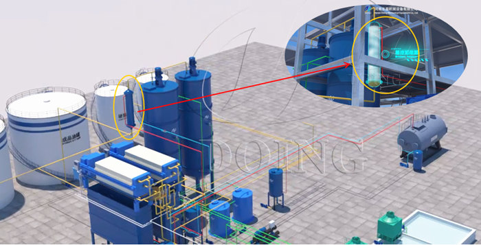 palm oil fractionation process