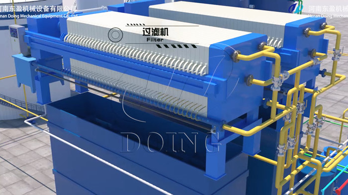 palm oil fractionation process