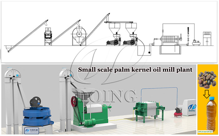 palm kernel oil processing machine 