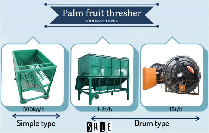 palm fruit threshing machine