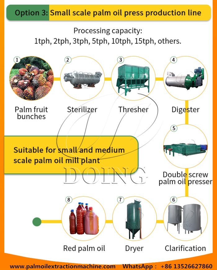 palm oil processing machine