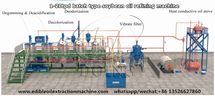 palm oil refining machine
