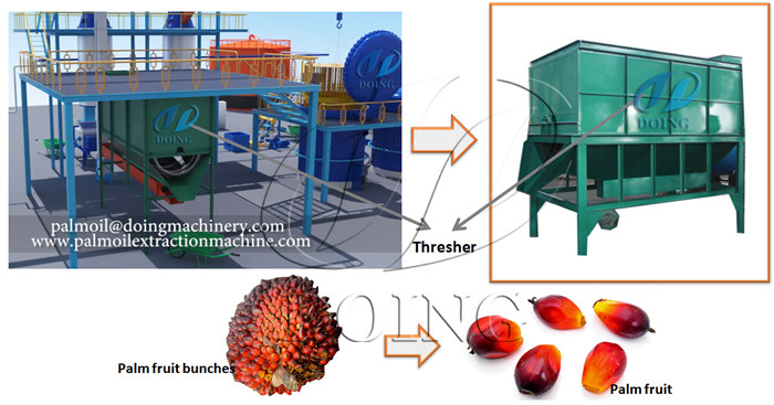 palm fruit thresher