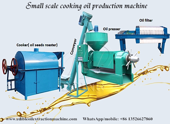 What equipment is needed for palm kernel oil production?