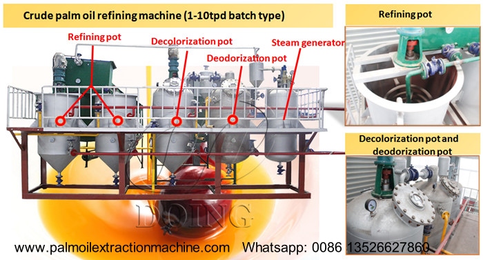 Crude palm oil refining equipment.jpg
