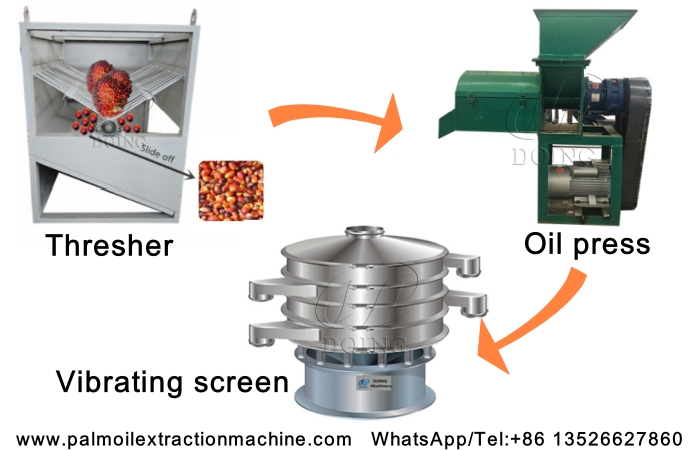 Small scale palm oil processing machines.jpg