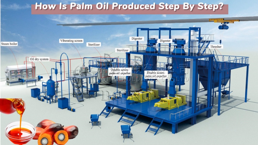 Palm Oil Processing Machine Videos | 3D Animation, Running Test ...
