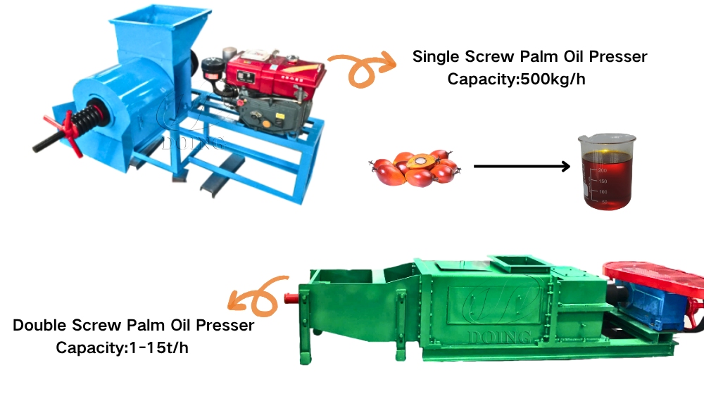 penekan minyak sawit