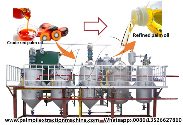 palm oil refining machine 