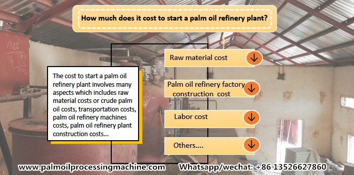 palm oil refinery plant cost